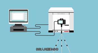 现实产品互联网3D式体验 重塑互联网接入的未来图景